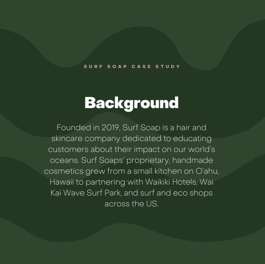 Surf Soap Case Study
