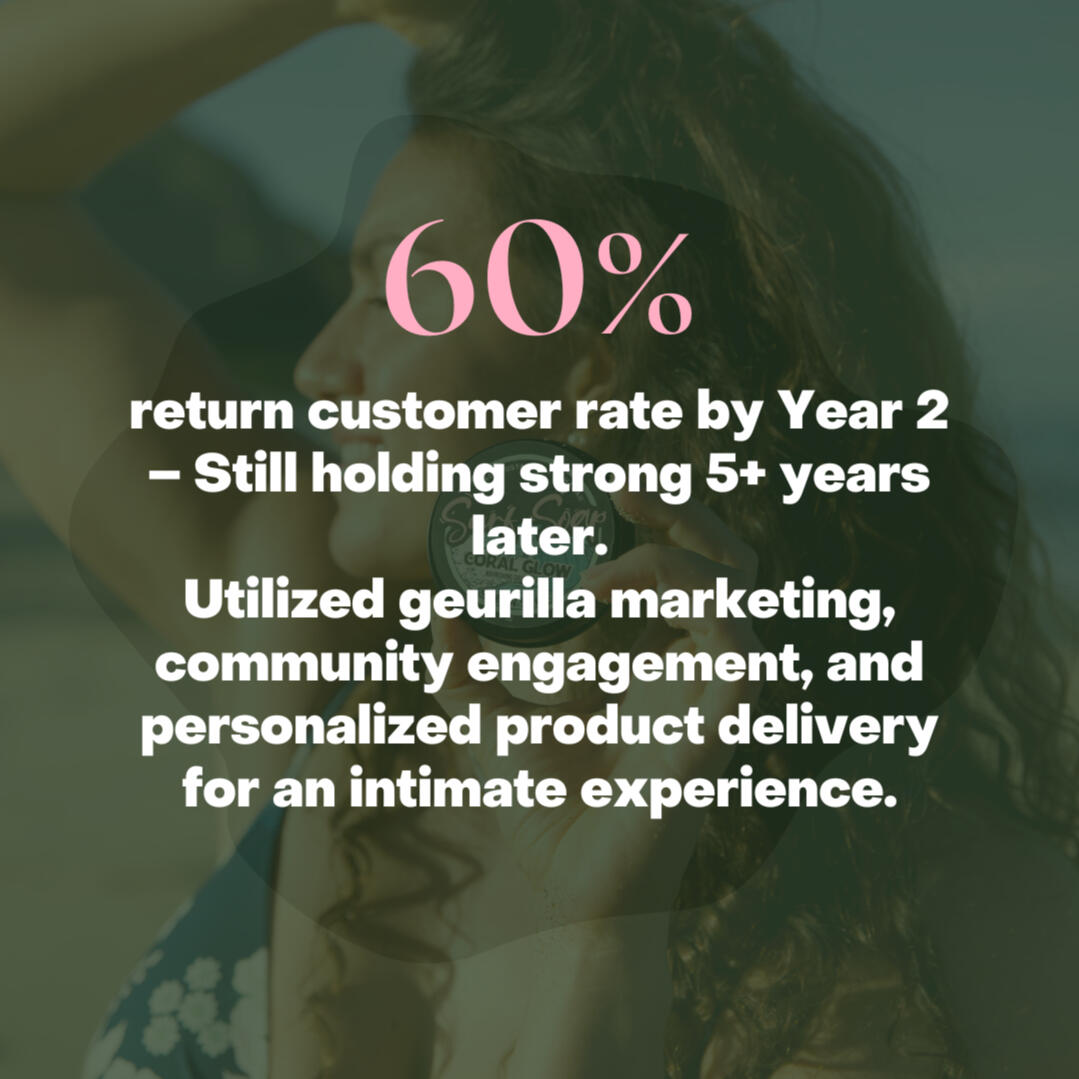 Surf Soap Case Study